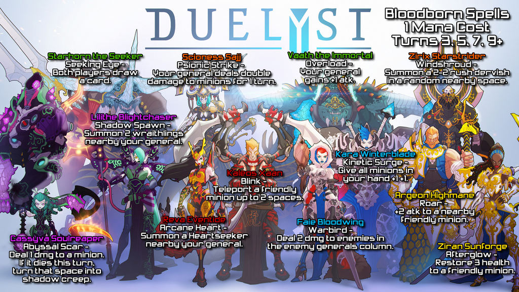 BBS Infographic