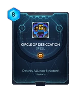 Circle of Desiccation