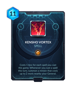 Kensho Vortex