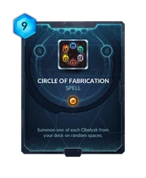 Circle of Fabrication
