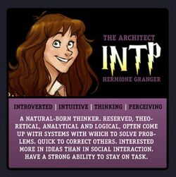 INTP