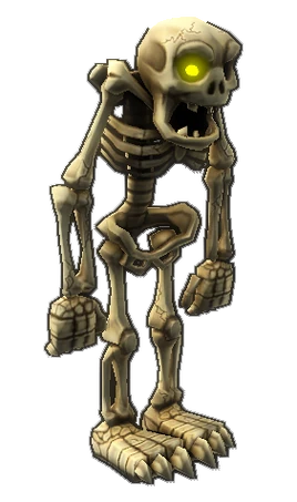 Skeletonmodel