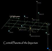 Central Planets.jpg