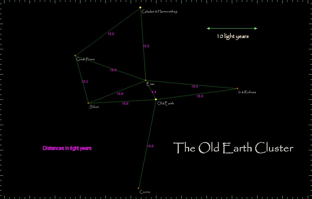 earth in the dune universe earth in the dune universe