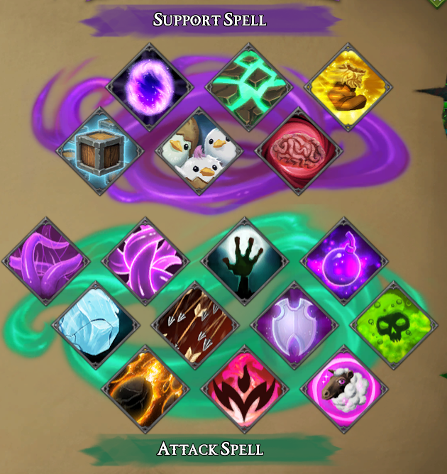 Dungeon Support Dungeon Support