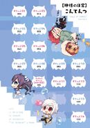 DanMachi 4koma Contents