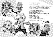 DanMachi Manga Volume 6 Afterword