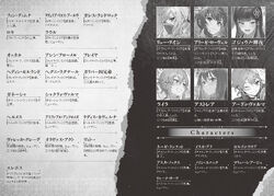 Astraea Record: Dungeon ni Deai wo Motomeru no wa Machigatteiru