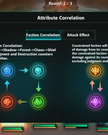 Factions Destiny Summoner Wiki Fandom