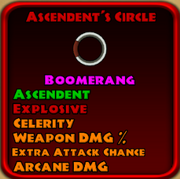 Ascendant's Circle3.png