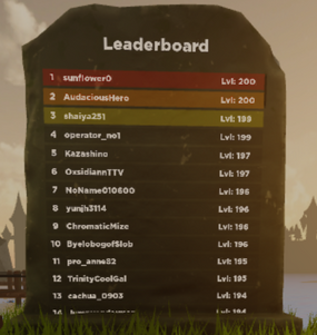 Leaderboard, Roblox Wiki