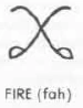 Glyph of warding -fire.png (6 KB) Glyph of Warding - Fire