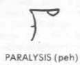 Glyph of warding - paralysis.png (7 KB) Glyph of Warding - Paralysis
