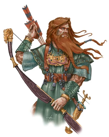 Uller Dungeons Dragons Lore Wiki Fandom
