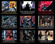 Batman-alignment-chart