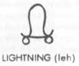 Glyph of warding - lightning.png (9 KB) Glyph of Warding - Lightning