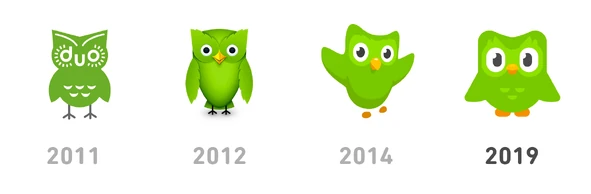 Evolución de Duo