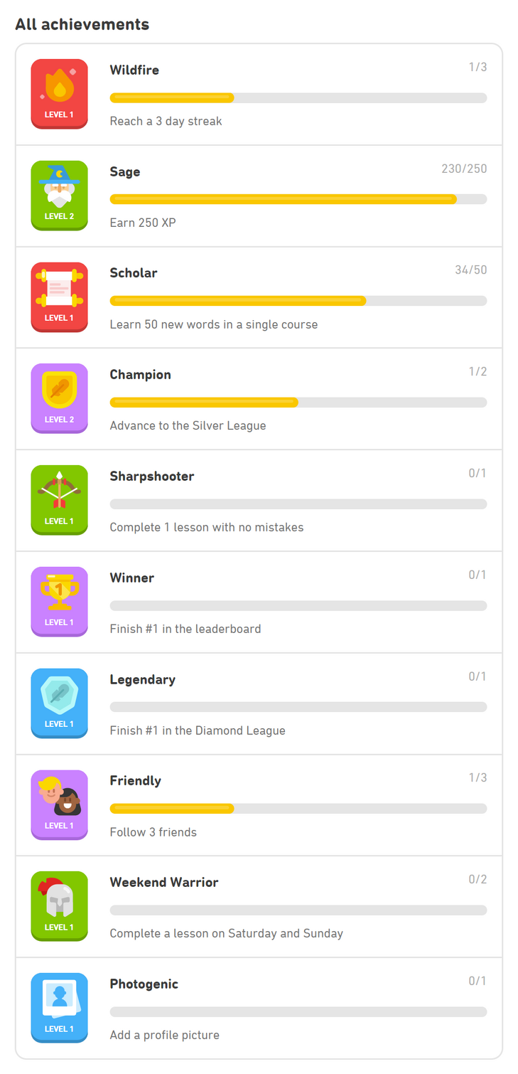 Duolingo:- First Win in The Diamond Tournament 