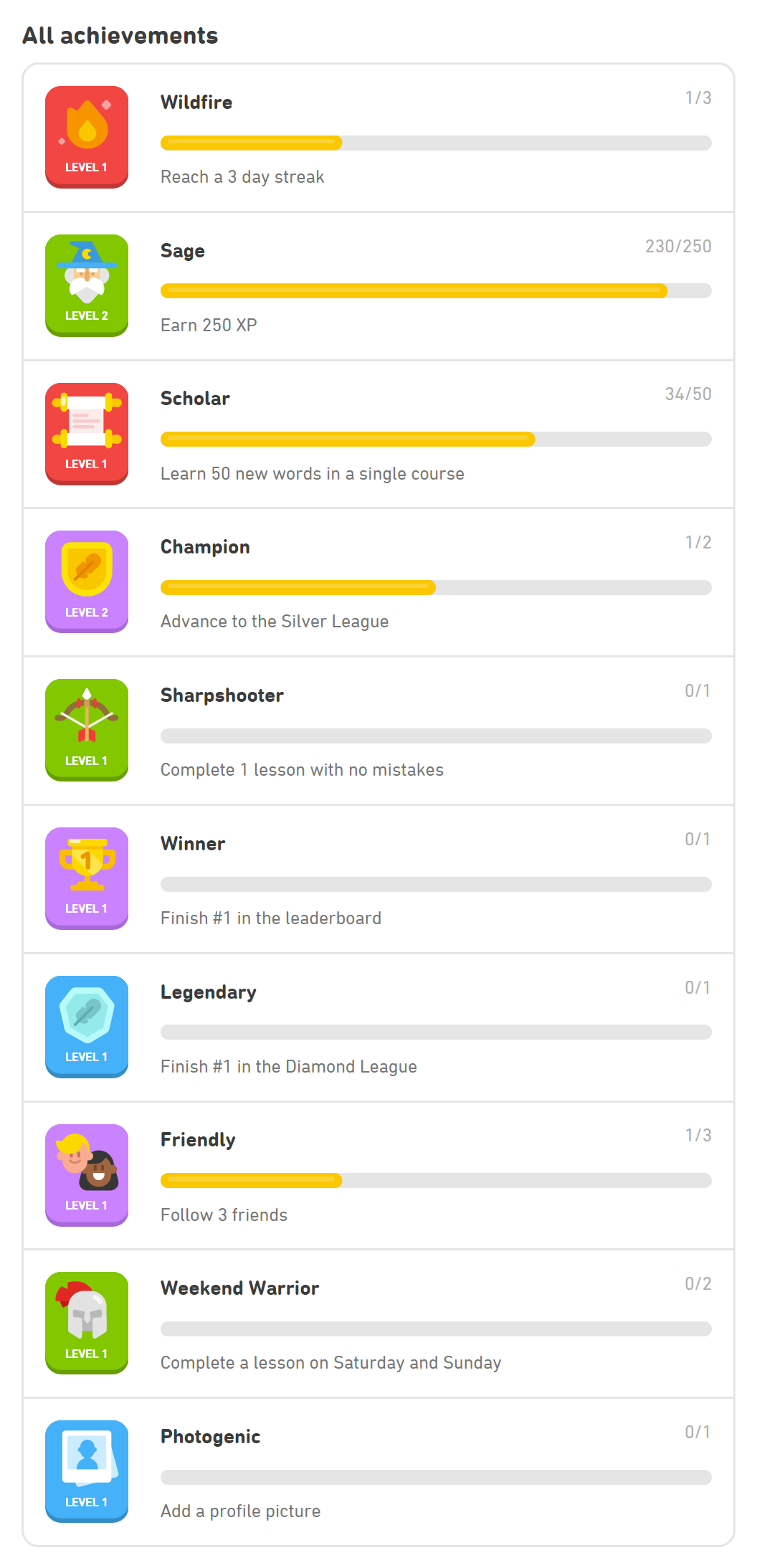 Duolingo Leaderboard League Badges