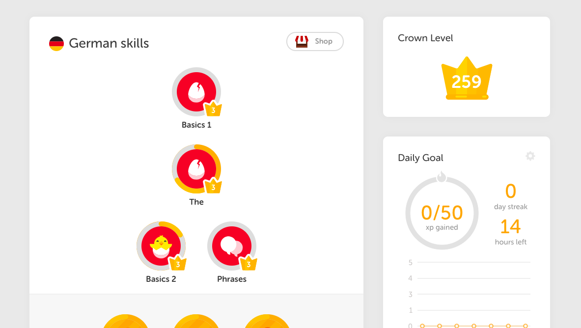 Catalan course in English : r/duolingo