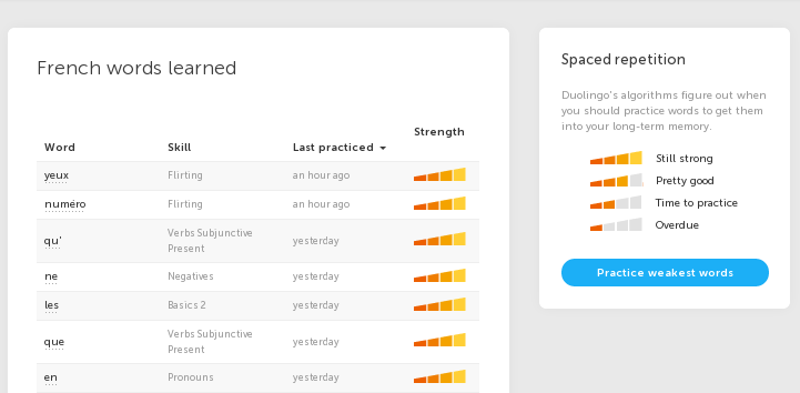 Russian flirting phrases