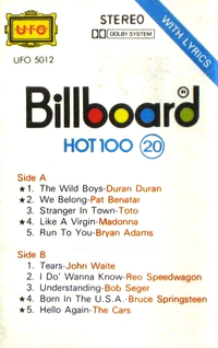 Billboard Hot 100 20 Duran Duran Wiki Fandom