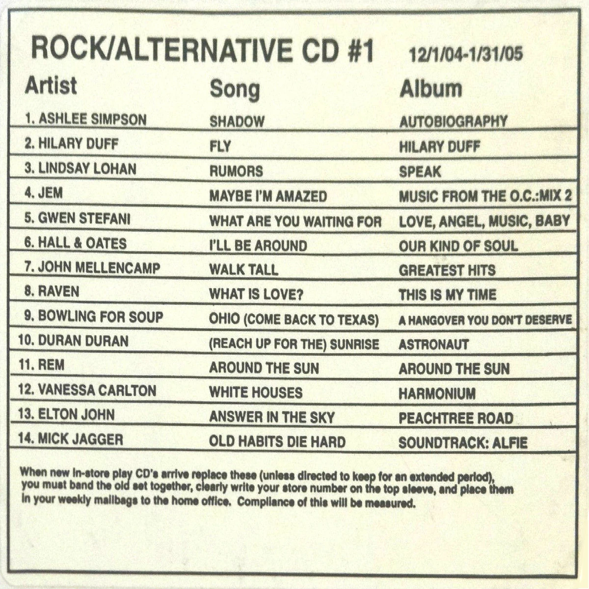Trans World Entertainment Duran Duran Wiki Fandom