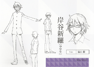 Shinra Raijin character sheet
