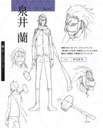 Character sheet