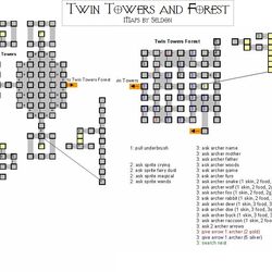 Twin Towers and Twin Towers Forest