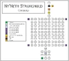 Ny'neth Stronghold (continued)