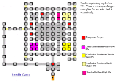 BanditCamp.gif