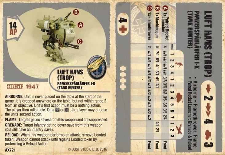 PzAufklL. I Ausf. K “Luft Hans Tropical” | Dust 1947 Wiki | Fandom