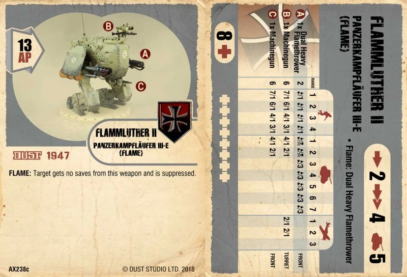 Dust 1947 Armor System | Dust 1947 Wiki | Fandom