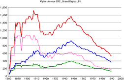 Alpine-crc-members