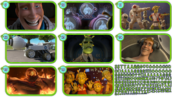 Planet 51 Dvd Database Fandom