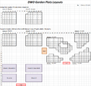 GardenLayout