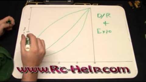 Dual Rate & Expo Explained