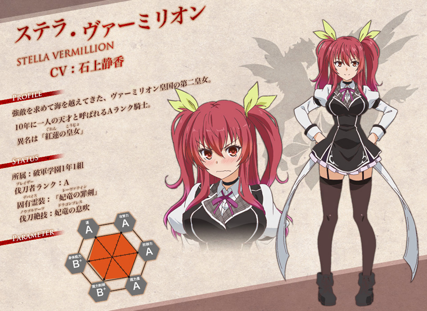 Stella Suoh Rihavein High School Dxd Wiki Fandom