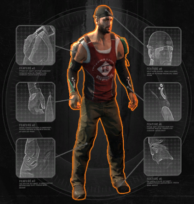 dying light codes for outfits dying light codes for outfits