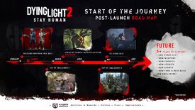 Dying Light 2 Roadmap for Fall and Winter 2023 Includes Co-Op Missions,  Raids, and More