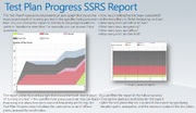 Test Plan Progress Report