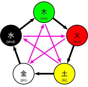 340?cb=20110402021029