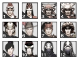 Edit Characters (Samurai Warriors)