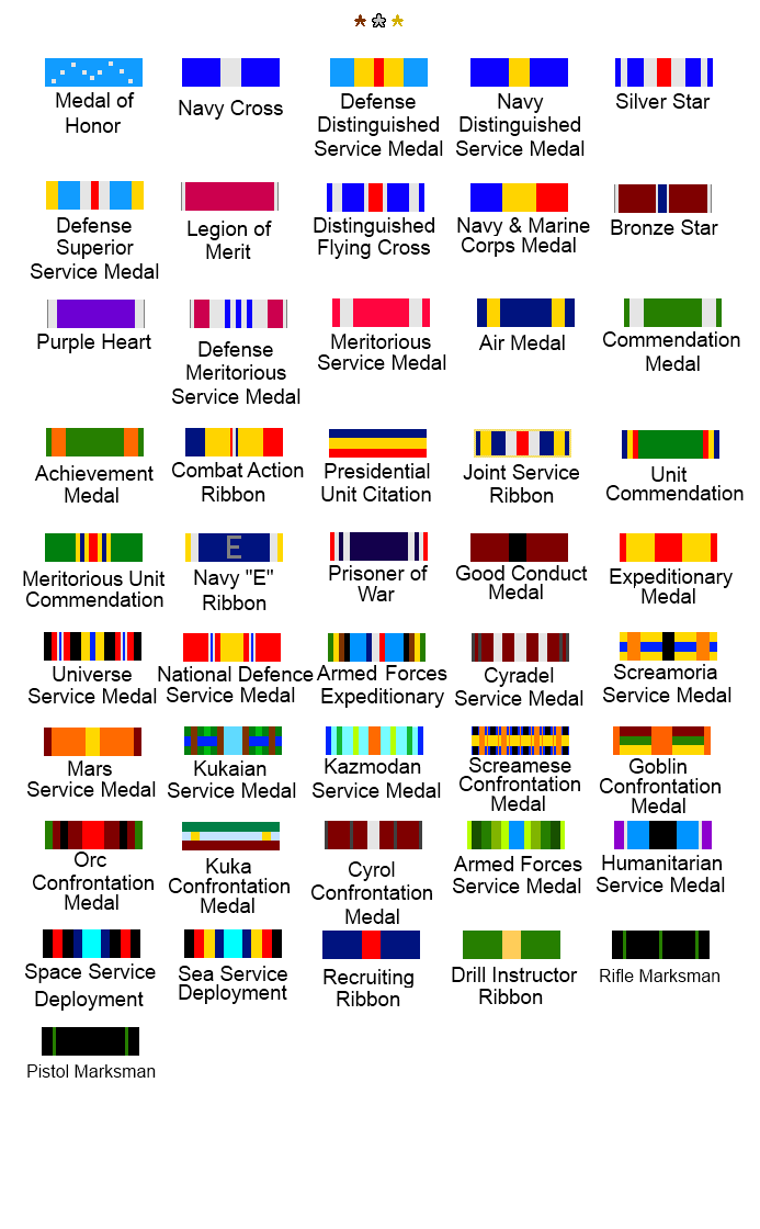Army Ribbon Chart Military Awards And Decorations Poster 24 X 36