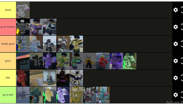 Create a Yba stand skins Tier List - TierMaker