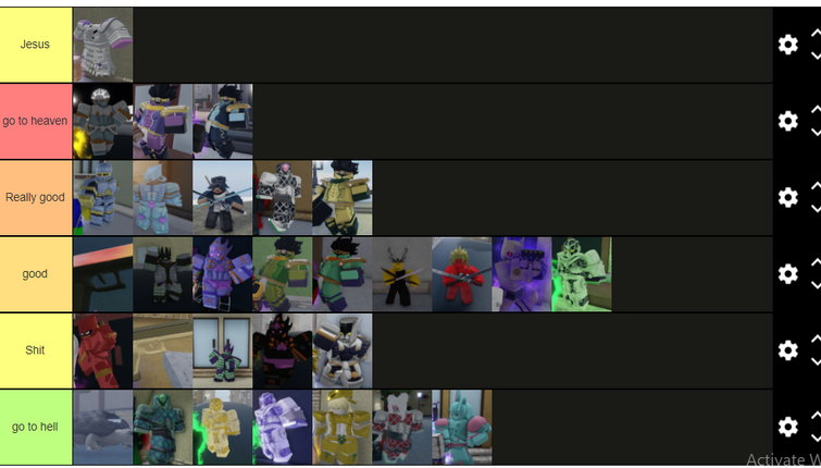 YBA Stand Rarity Tier List (RoverXD)