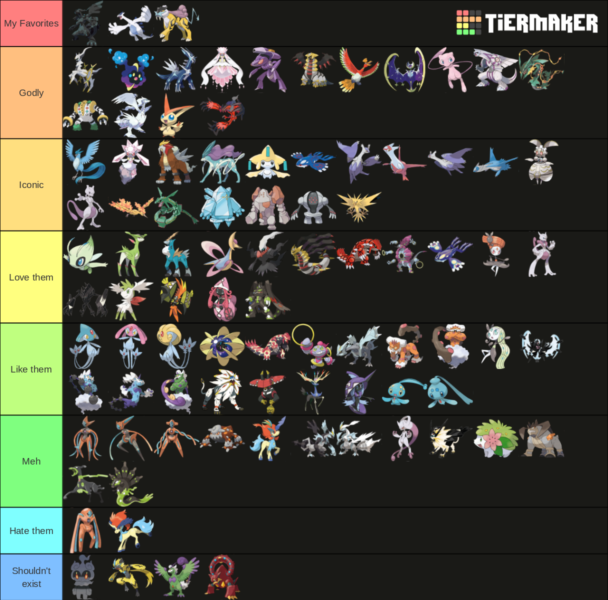 all legendary pokemon chart