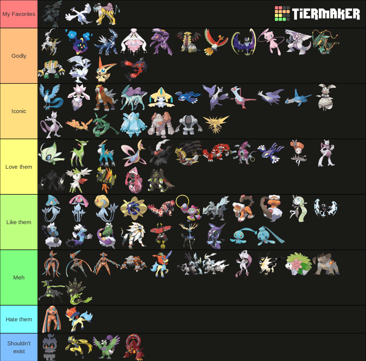 Create a All Legendary, Mythical, Ultra-Beast PokÃ©mon Tier List - TierMaker