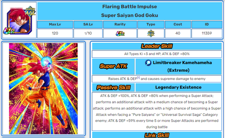 Discuss Everything About Dragon Ball Z Dokkan Battle Wiki Fandom